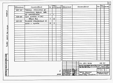 Состав альбома. Типовой проект 816-1-83.86Альбом 7 Чертежи заданий заводу-изготовителю 