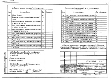 Состав альбома. Типовой проект 111-90-102.86Альбом 2 Архитектурно-строительные решения выше отм. 0.000 (АС.1-1)
