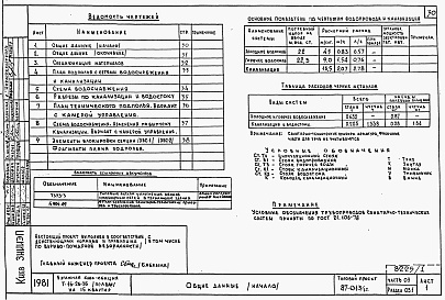 Состав альбома. Типовой проект 87-013/1.2Альбом 1 Части 01.85, 02, 03 Чертежи архитектурно-строительные, отопление и вентиляция, водоснабжение и канализация ниже отм. 0.000