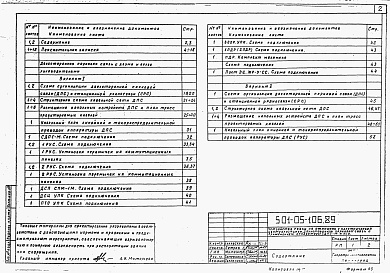Состав альбома. Типовой проект 501-05-106.89Альбом 1  Пояснительная записка и чертежи.