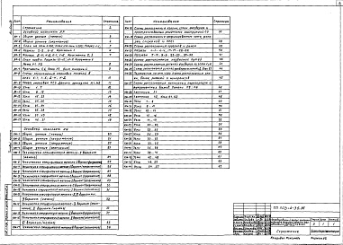 Состав альбома. Типовой проект 503-4-35.86Альбом 4 Архитектурные решения в осях 1-6, Г-Н Конструкции металлические