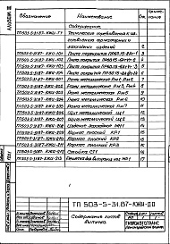 Состав альбома. Типовой проект 503-5-31.87Альбом 3 Сборные железобетонные изделия