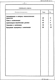 Состав альбома. Типовой проект 709-9-47.86Альбом 4 Ведомости потребности в материалах