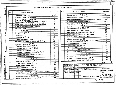Состав альбома. Типовой проект 409-29-75.85Альбом 7  Сборные железобетонные элементы и металлические изделия.   
