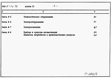 Состав альбома. Типовой проект 902-5-32.86Альбом 6 Сметы    