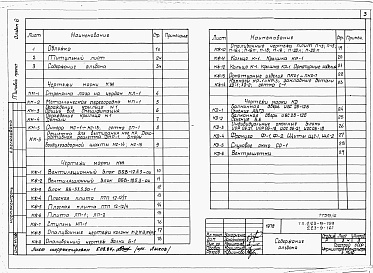 Состав альбома. Типовой проект 223-9-159Альбом 6 Изделия заводского изготовления     