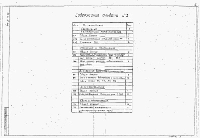 Состав альбома. Типовой проект 416-5-46.90Альбом 3 Конструкции металлические. Отопление и вентиляция. Внутренние водопровод  и канализация. Электрическое освещение. Связь и сигнализация