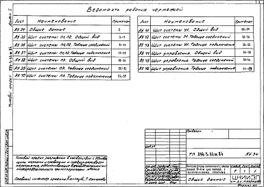 Состав альбома. Типовой проект 294-3-34м.84Альбом 5 Автоматизация сантехустройств. Задание заводу-изготовителю    