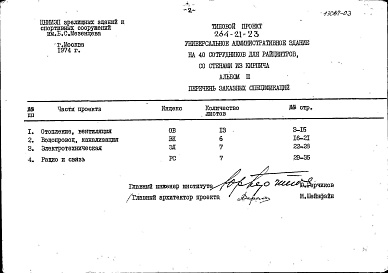 Состав альбома. Типовой проект 264-21-23Альбом 3 Заказные спецификации