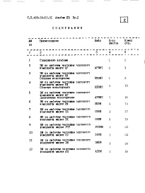Состав альбома. Типовой проект 409-14-51.86Альбом 8 Ведомости потребности в материалах. Книга 1. Вариант из панелей