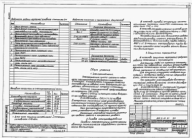 Состав альбома. Типовой проект 816-9-67.91Альбом 1 Пояснительная записка. Технологические решения. Электроснабжение. Электроосвещение. Связь и сигнализация. Автоматизация сантехустройств