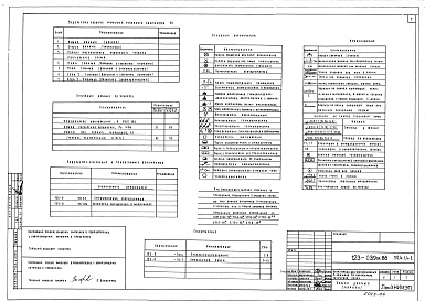 Состав альбома. Типовой проект 123-039м.86Альбом 7 Электрооборудование. Вариант с газовыми плитами (часть 4, раздел 4-1)