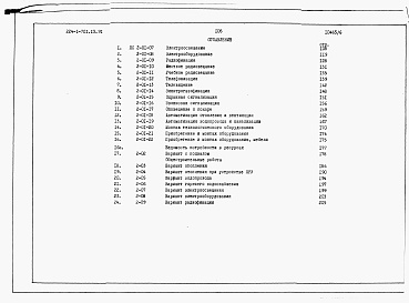 Состав альбома. Типовой проект 224-1-701.13.91Альбом 5 Cметы. Книга 1