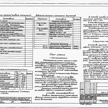 Состав фльбома. Типовой проект 816-9-67.91Альбом 1 Пояснительная записка. Технологические решения. Электроснабжение. Электроосвещение. Связь и сигнализация. Автоматизация сантехустройств