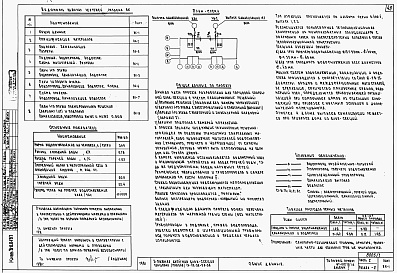 Состав альбома. Типовой проект 67-017/75/1.2Альбом 1 Архитектурно-строительные чертежи ниже отм. 0.000. Архитектурно-строительные, санитарно-технические и электротехнические чертежи выше отм. 0.000
