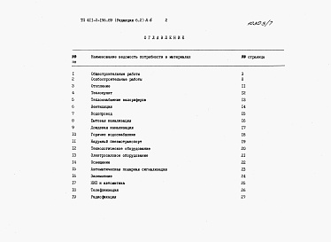 Состав альбома. Типовой проект 411-2-196.89Альбом 6  Ведомости потребности в материалах.      