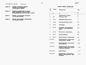 Состав альбома. Типовой проект 409-14-64.87Альбом 9  Сметы. Производственная часть. Часть 1  книги 1, 2, 3