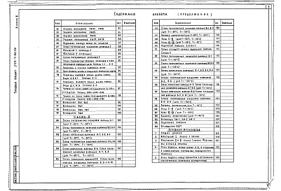 Состав альбома. Типовой проект 244-1-66.86Альбом 3 Часть 1, 2 Архитектурно-строительные решения выше отметки 0.000.Лечебная технология