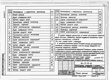 Состав альбома. Типовой проект 904-02-39.89Альбом 2 Устройства комплектные низковольтные.      