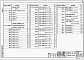 Состав фльбома. Типовой проект 705-3-31.88Альбом 4 Строительные изделия.   