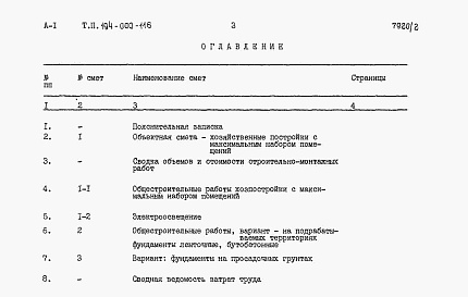 Состав альбома. Типовой проект 194-000-116Альбом 2 Сметы