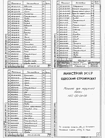 Состав альбома. Типовой проект 409-14-78.92Альбом 9  Нестандартизированное оборудование участка мойки части 1, 2, 3