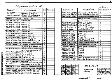 Состав альбома. Типовой проект 503-2-38.89Альбом 5 Строительные конструкции и изделия.     