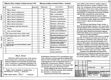 Состав альбома. Типовой проект 709-9-57.87Альбом 4 Конструкции металлические каркаса и стеллажей     