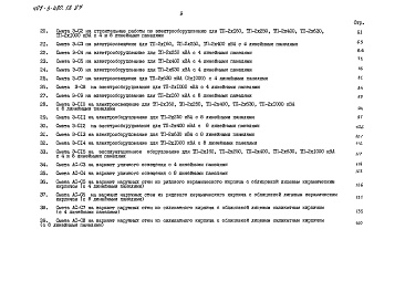 Состав альбома. Типовой проект 407-3-480.13.87Альбом 8 Сметы