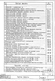 Состав альбома. Типовой проект 65-426/1Часть 2 Отопление и вентиляция (3-я редакция)