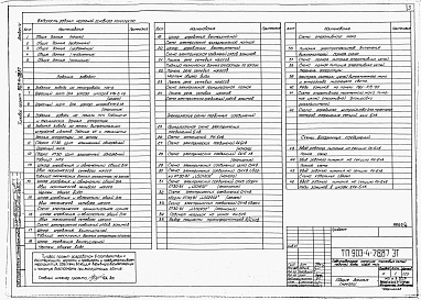 Состав альбома. Типовой проект 903-4-78.87Альбом 4 Электротехнические решения.Телемеханическая связь.