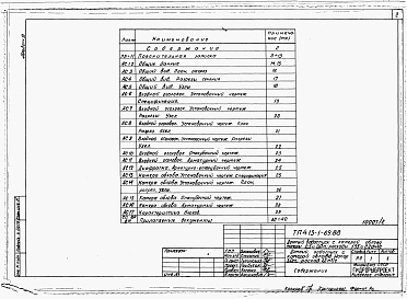 Состав альбома. Типовой проект 413-1-69.88Альбом 2 Донный водоспуск с камерой облова. Напор 3,0 м. Ра сход 2,2 м3/с. Пояснительная записка. Строительные чертежи. Ведомости объемов работ. Ведомости потребности в материалах. Спецификации оборудования     