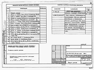 Состав альбома. Типовой проект 87-0161.13.89Альбом 4 Узлы архитектурно-строительных решений. Узлы внутреннего водопровода и канализации. Вертикальный транспорт