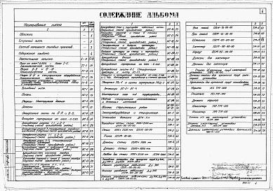 Состав альбома. Типовой проект 901-1-7Альбом 1 Технологическая, архитектурно-строительная и механическая части