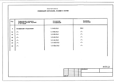 Состав альбома. Типовой проект 409-15-81.85Альбом 6   Спецификация оборудования, поставляемого подрядчиком. Производственная часть