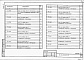 Состав фльбома. Типовой проект 409-28-053.89Альбом 12 Спецификации оборудования.                 