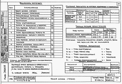 Состав альбома. Типовой проект 87-086/1.2Альбом 1 Части 01.85, 02, 03 Архитектурно-строительные чертежи, отопление и вентиляция, водоснабжение и канализация ниже отм. 0.000