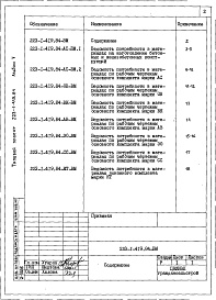 Состав альбома. Типовой проект 223-1-419.84Альбом 5  Ведомость потребности в материалах	                          	                