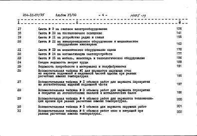 Состав альбома. Типовой проект 264-12-87/75Альбом 6 Сметы
