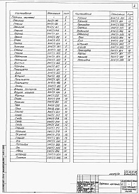 Состав альбома. Типовой проект 409-28-51.89Альбом 10 Чертежи на нестандартизированное оборудование. Части 1, 2, 3, 4, 5, 6.     