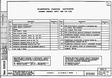 Состав альбома. Типовой проект 87-0103п/2Альбом 2 Часть 1-1,2-1,3-1,4-1,5-1,6-1 Архитектурно-строительные чертежи, отопление и вентиляция, водоснабжение и канализация, газоснабжение, электрооборудование, связь и сигнализация выше отм.0.000 