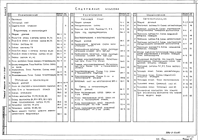 Состав альбома. Типовой проект 284-3-54.87Альбом 2 Внутренний водопровод и канализация. Отопление и вентиляция. Электрооборудование и электроосвещение. Связь и сигнализация. Автоматизация санитарно-технических систем. Тепловой пункт  