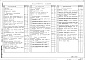 Состав фльбома. Типовой проект 284-3-54.87Альбом 2 Внутренний водопровод и канализация. Отопление и вентиляция. Электрооборудование и электроосвещение. Связь и сигнализация. Автоматизация санитарно-технических систем. Тепловой пункт  