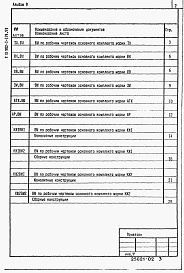 Состав альбома. Типовой проект 902-1-174.91Альбом 9 Ведомости потребности в материалах