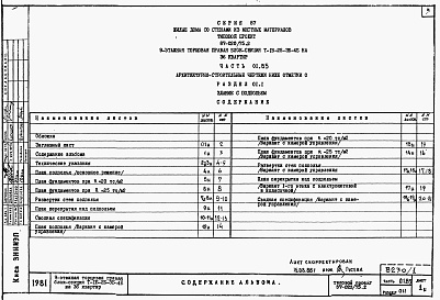 Состав альбома. Типовой проект 87-020/75.2Альбом 1 Части 01.85, 02, 03 Чертежи архитектурно-строительные, отопление и вентиляция, водоснабжение и канализация ниже отм. 0.000