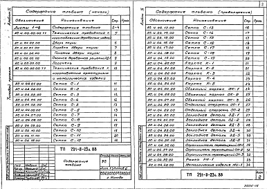 Состав альбома. Типовой проект 291-8-23с.88Альбом 4 Строительные изделия    