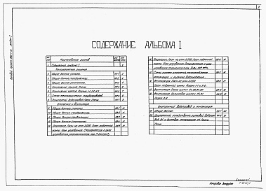 Состав альбома. Типовой проект 902-1-48Альбом 1 Технологические решения. Отопление и вентиляция. Внутренний водопровод и канализация