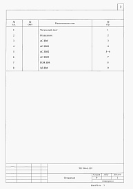 Состав альбома. Типовой проект 704-6-3.87Альбом 4 Ведомости потребности в материалах    