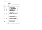 Состав фльбома. Типовой проект 407-3-574.90Альбом 4 Сметная документация