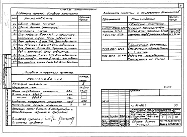 Состав альбома. Типовой проект 96-037/2Альбом 2 Часть 1 Архитектурно-строительные чертежи выше отм.0.000. Часть 2 Отопление и вентиляция выше отм.0.000 Раздел 2-1 Отопление чугунными радиаторами М-140-АО Раздел 2-3 Отопление конвекторами &quot;Комфорт&quot; Часть 3 Водоснабжение и канализация 